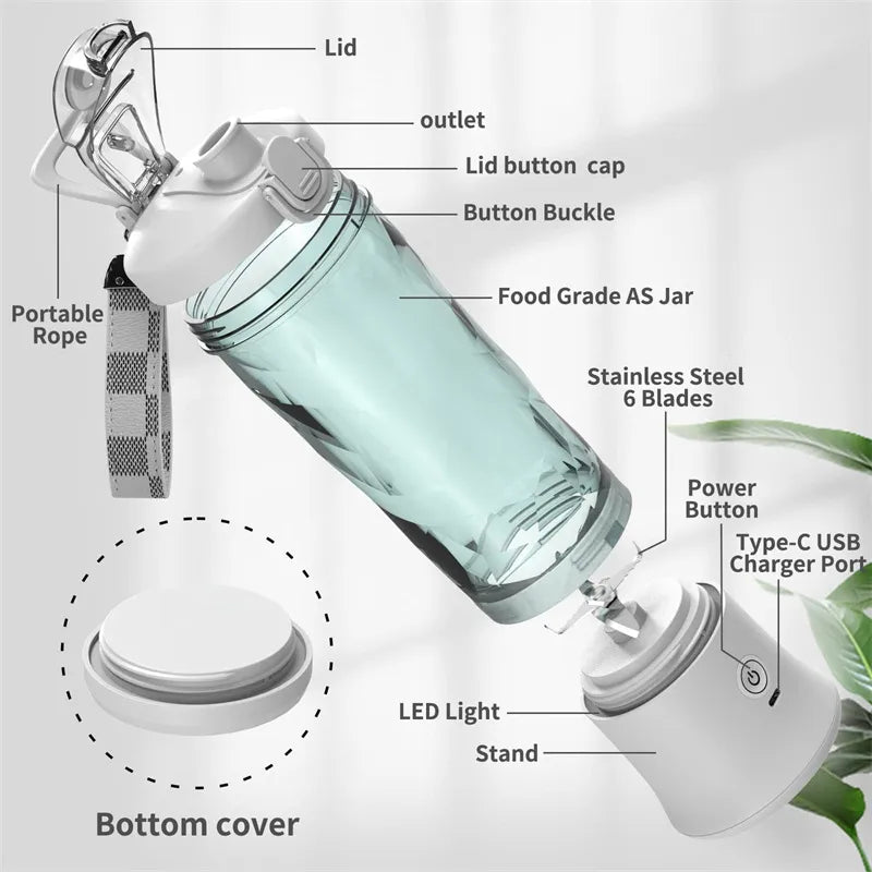 mini Portable Blender - blend anywhere, everywhere