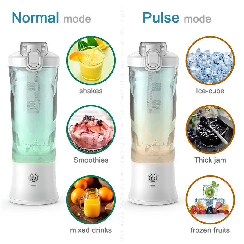 mini Portable Blender - blend anywhere, everywhere